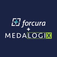 Forcura