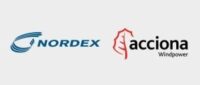 Nordex Group