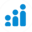 PerformYard