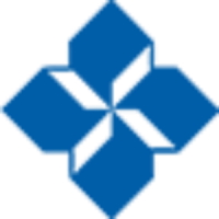 Beyondsoft Corp