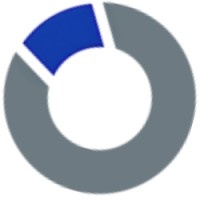 External HR