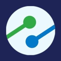 Magnitude Software