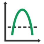 Analyst Institute
