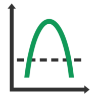 Analyst Institute