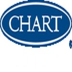 Chart Industries