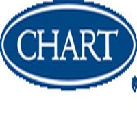 Chart Industries