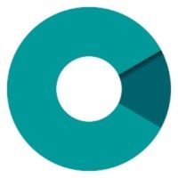 C2 Systems, U