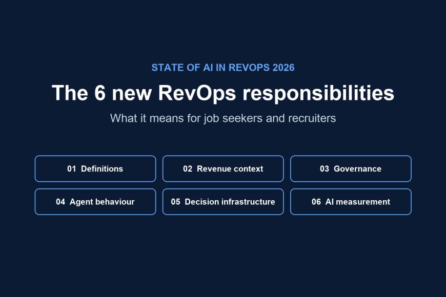 The six new RevOps responsibilities in 2026 from the State of AI in RevOps report